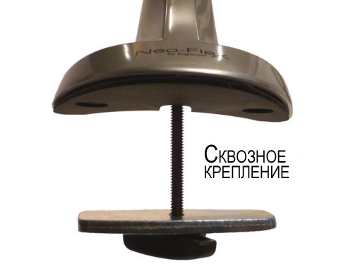 крепление к столешнице